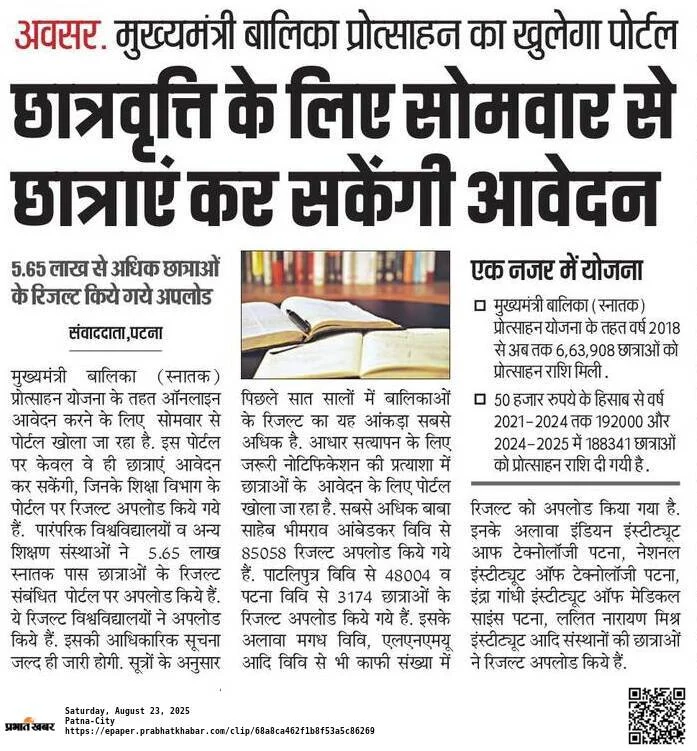 Bihar Graduation Scholarship 2025 Bihar Graduation Pass ₹50,000