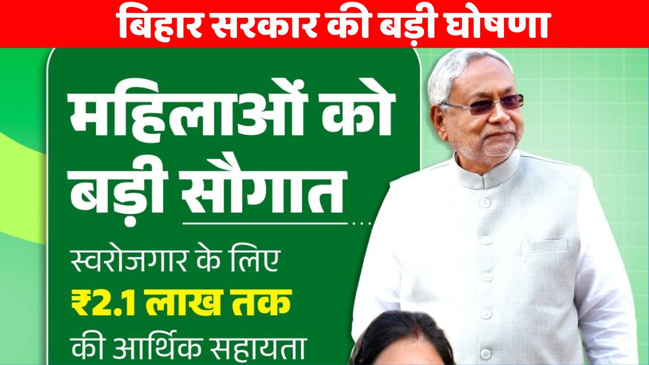 Mukhaymantri Mahila Rojgar Yojana 2025